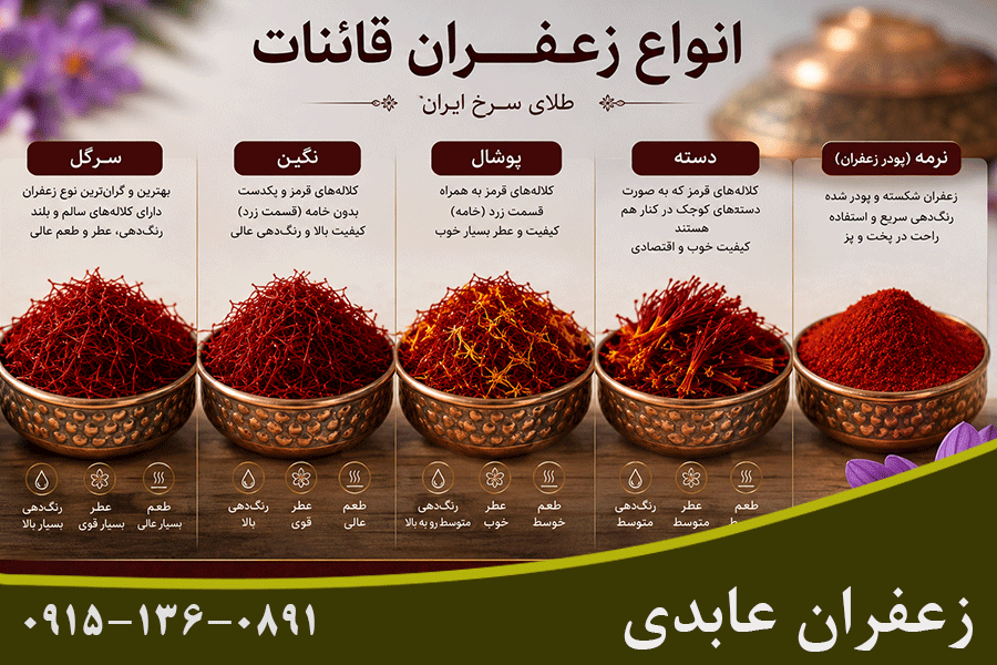 انواع زعفرانت قائنات